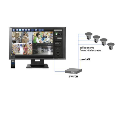 Eizo Duravision FDF2711W-IP